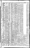 Liverpool Daily Post Saturday 16 January 1915 Page 10