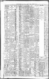 Liverpool Daily Post Friday 22 January 1915 Page 10