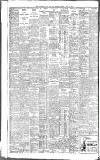 Liverpool Daily Post Friday 09 April 1915 Page 8