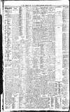 Liverpool Daily Post Thursday 13 January 1916 Page 10