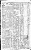 Liverpool Daily Post Thursday 23 March 1916 Page 10