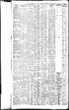 Liverpool Daily Post Monday 22 May 1916 Page 10