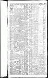 Liverpool Daily Post Wednesday 31 May 1916 Page 10