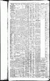 Liverpool Daily Post Wednesday 07 June 1916 Page 10
