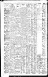 Liverpool Daily Post Tuesday 11 July 1916 Page 10