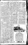 Liverpool Daily Post Friday 22 September 1916 Page 9