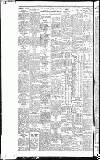 Liverpool Daily Post Saturday 04 November 1916 Page 8