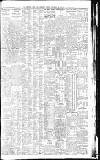 Liverpool Daily Post Friday 10 November 1916 Page 9