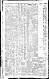 Liverpool Daily Post Wednesday 15 November 1916 Page 10