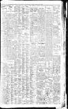 Liverpool Daily Post Friday 24 November 1916 Page 9