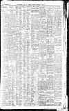 Liverpool Daily Post Friday 01 December 1916 Page 9