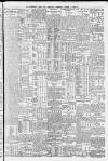 Liverpool Daily Post Saturday 05 August 1916 Page 9