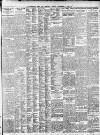 Liverpool Daily Post Friday 01 September 1916 Page 9