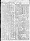 Liverpool Daily Post Friday 01 December 1916 Page 9