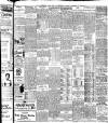 Liverpool Daily Post Monday 10 November 1919 Page 12
