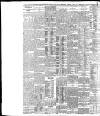 Liverpool Daily Post Friday 21 May 1920 Page 2