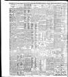 Liverpool Daily Post Saturday 29 May 1920 Page 2