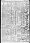 Liverpool Daily Post Tuesday 12 April 1921 Page 2