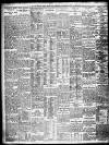 Liverpool Daily Post Thursday 05 May 1921 Page 2