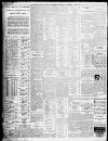 Liverpool Daily Post Wednesday 02 November 1921 Page 8