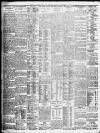 Liverpool Daily Post Friday 04 November 1921 Page 2
