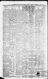 Liverpool Daily Post Tuesday 14 February 1922 Page 2