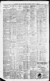 Liverpool Daily Post Thursday 16 February 1922 Page 2