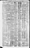 Liverpool Daily Post Friday 24 February 1922 Page 2