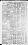 Liverpool Daily Post Friday 10 March 1922 Page 2