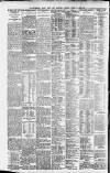 Liverpool Daily Post Friday 07 April 1922 Page 2