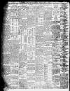 Liverpool Daily Post Tuesday 03 April 1923 Page 2