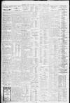Liverpool Daily Post Tuesday 01 March 1927 Page 2