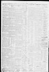 Liverpool Daily Post Monday 05 September 1927 Page 2