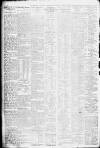 Liverpool Daily Post Tuesday 03 April 1928 Page 2