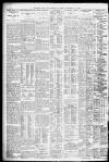 Liverpool Daily Post Tuesday 25 September 1928 Page 2