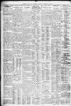 Liverpool Daily Post Friday 28 September 1928 Page 2