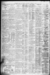 Liverpool Daily Post Thursday 01 November 1928 Page 2