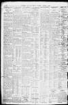 Liverpool Daily Post Tuesday 01 January 1929 Page 2