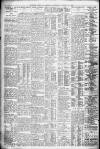 Liverpool Daily Post Wednesday 09 January 1929 Page 2