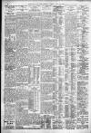 Liverpool Daily Post Friday 20 June 1930 Page 2