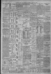 Liverpool Daily Post Saturday 22 August 1931 Page 3