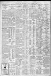 Liverpool Daily Post Tuesday 12 January 1932 Page 2