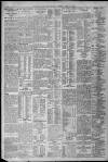 Liverpool Daily Post Monday 04 April 1932 Page 2