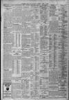 Liverpool Daily Post Tuesday 05 April 1932 Page 2