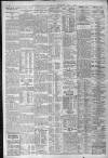 Liverpool Daily Post Wednesday 01 June 1932 Page 2