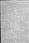 Liverpool Daily Post Saturday 07 January 1933 Page 3