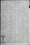 Liverpool Daily Post Tuesday 10 January 1933 Page 2