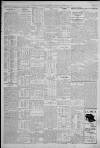 Liverpool Daily Post Tuesday 10 January 1933 Page 3