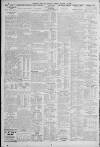 Liverpool Daily Post Friday 13 January 1933 Page 2