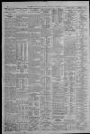 Liverpool Daily Post Wednesday 08 February 1933 Page 2